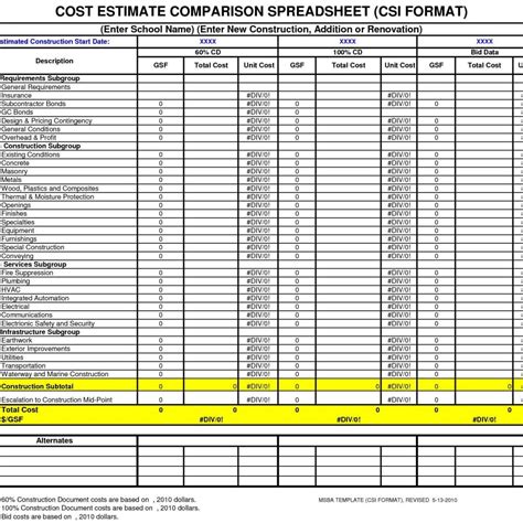 steel cost estimator